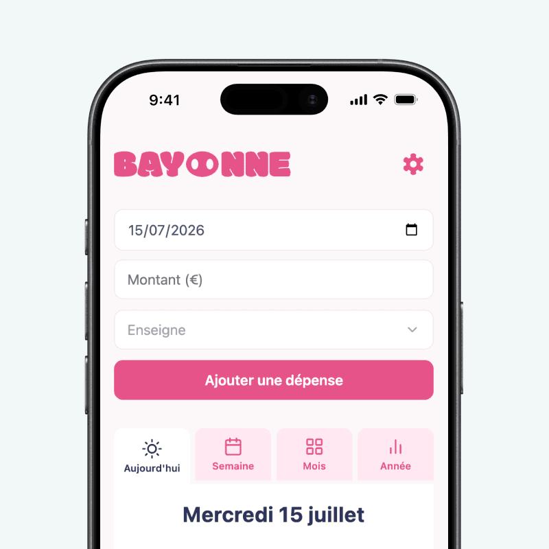 Today screen