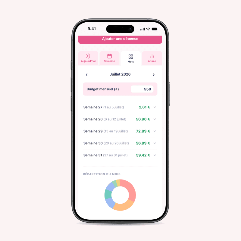 Month screen