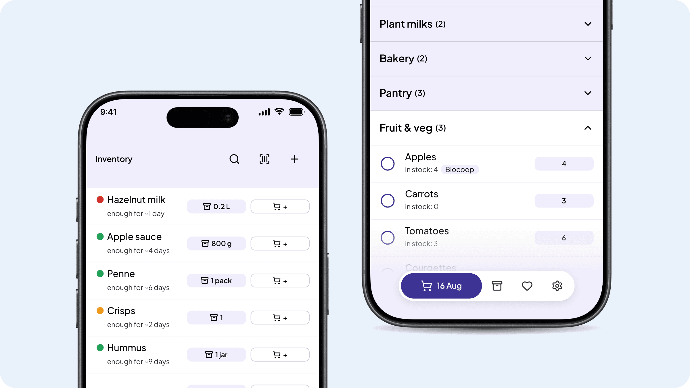 Two phones on the same product: the inventory at today's date on the left, the same list with the shopping date pushed out two days on the right.